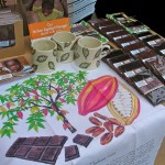 Southbank Chocolate Festival