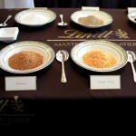 Lindt Creation Chocolate Masterclass